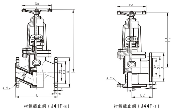J41F46型襯氟截止閥(圖1) J41F46型襯氟截止閥(圖1)