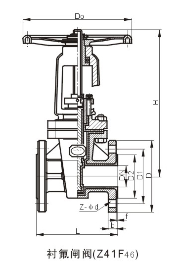 Z41F46型襯氟閘閥(圖1) Z41F46型襯氟閘閥(圖1)